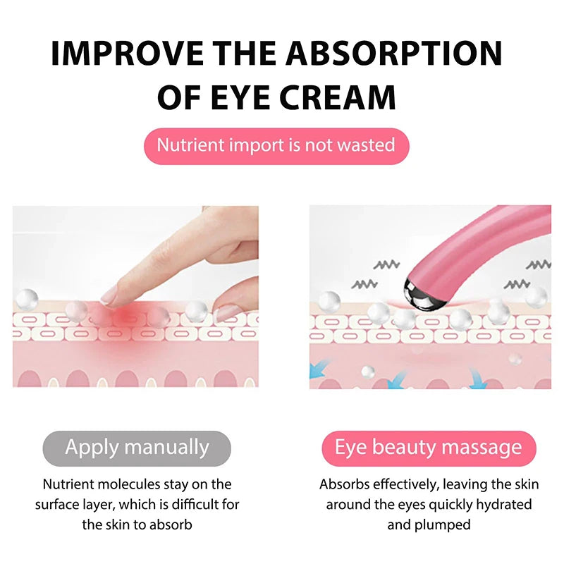 Portable Electric Eye Massager